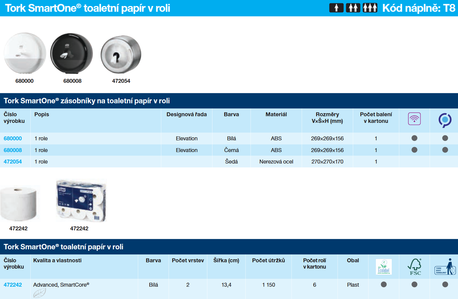 Screenshot 2025-08-16 at 15-09-01 tork-product-catalog-2024-cz.pdf